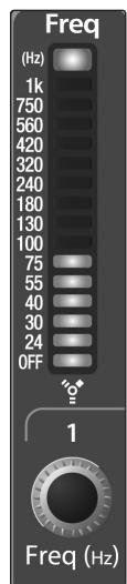 PRESONUS STUDIOLIVE 24.4.2 - Touched inversion de phase - 2