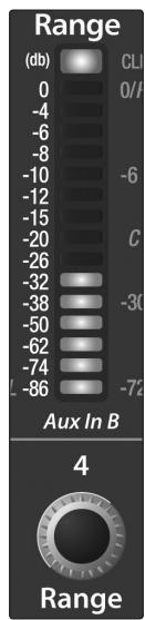 PRESONUS STUDIOLIVE 24.4.2 - Règle et affiche la plage du gauge. - 1