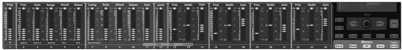 PRESONUS STUDIOLIVE 24.4.2 - Indication de niveau - 1