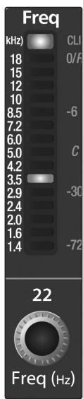 PRESONUS STUDIOLIVE 24.4.2 - Commande high freq - 1