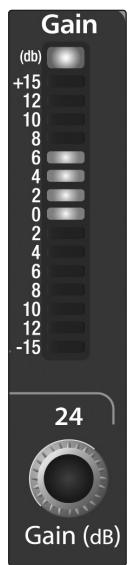 PRESONUS STUDIOLIVE 24.4.2 - Touche high shelf - 2