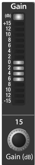 PRESONUS STUDIOLIVE 24.4.2 - Commande low gain - 1