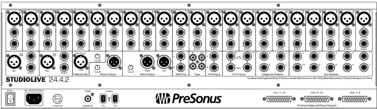 PRESONUS STUDIOLIVE 24.4.2 - Connexions de la face arrêté - 24