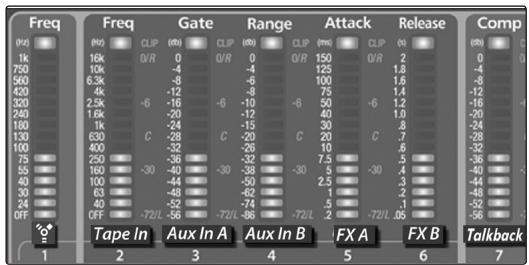 PRESONUS STUDIOLIVE 24.4.2 - Activer le mixage du bus aux dans le fat channel. - 1