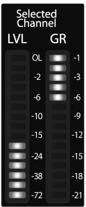 PRESONUS STUDIOLIVE 24.4.2 - Touches select, indicateurs de niveau et fat channel - 3