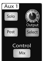 PRESONUS STUDIOLIVE 24.4.2 - Groupes d'effets - 1