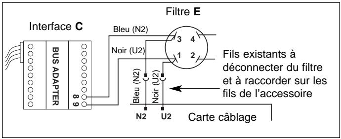 TECHNIBEL PHR 15 - - INTERFACE DE COMMUNICATION RS 485 (protocole MODBUS) - 2