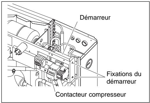 TECHNIBEL PHR 15 - - COMMANDE À DISTANCE - 2