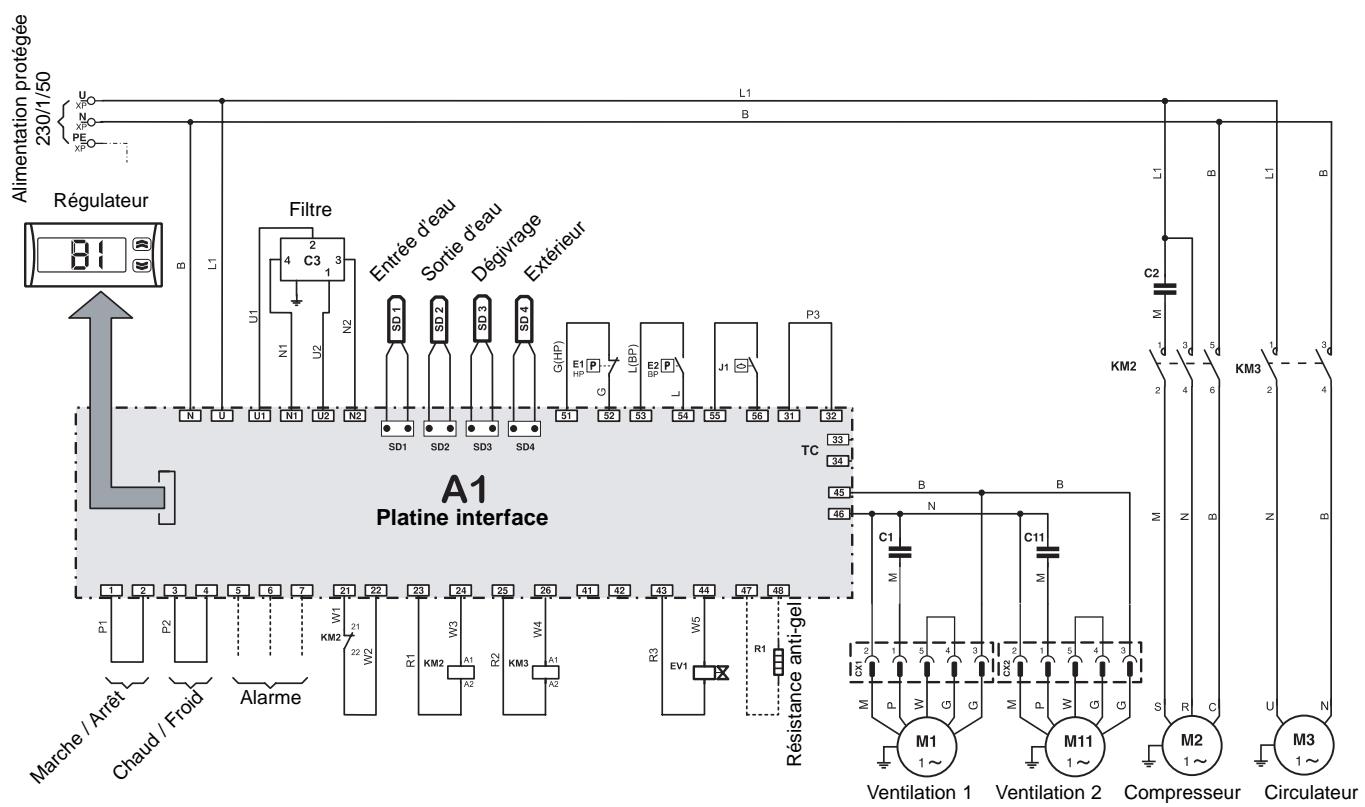 TECHNIBEL PHR 15 - - FONCTIONNEMENT CHAUD - 23
