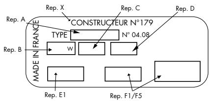 NOIROT BELLAGIO 2 - Important: les caractéristiques de l'appareil sont indiquées sur l'étiquette signalétique. - 2