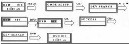 VIVANCO UR 850 LCD UNIVERSAL CONTROLLER - Búsqueda de código - 1