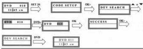 VIVANCO UR 850 LCD UNIVERSAL CONTROLLER - Code search - 1