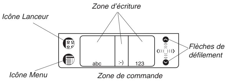 FRANKLIN EBM911 - Zone de Commande - 1