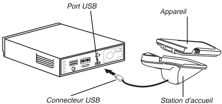 FRANKLIN EBM911 - Utilisateurs de la station d'accueil - 1