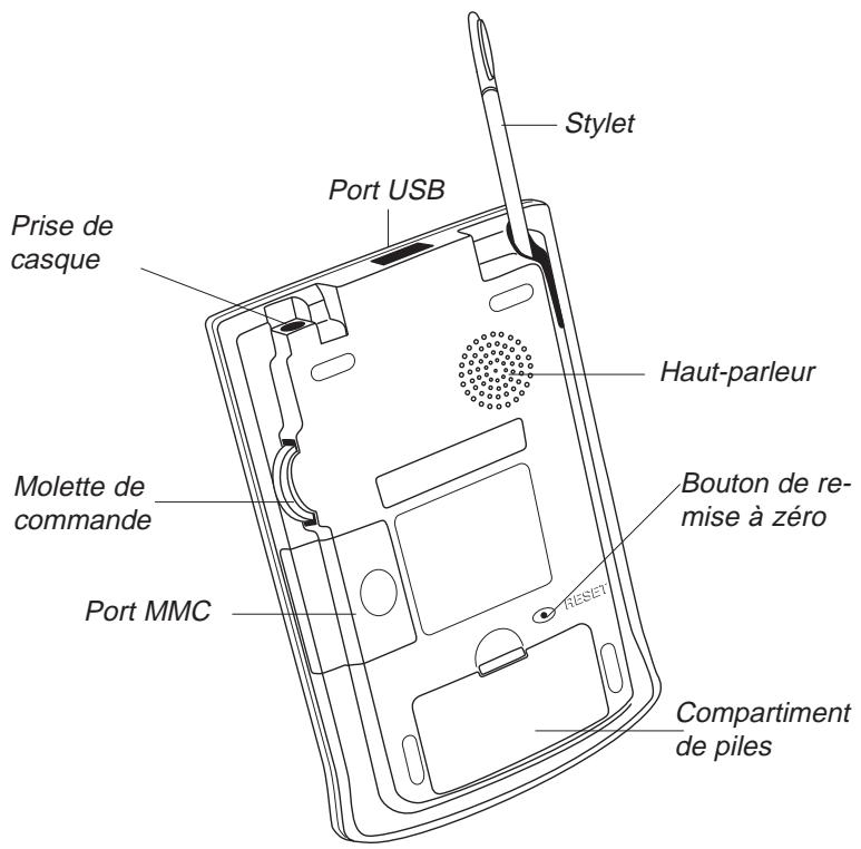 FRANKLIN EBM911 - Panneau arrête - 1