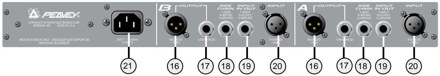 PEAVEY CEL 2 - FUNCTIONES DE CONTROL: - 1