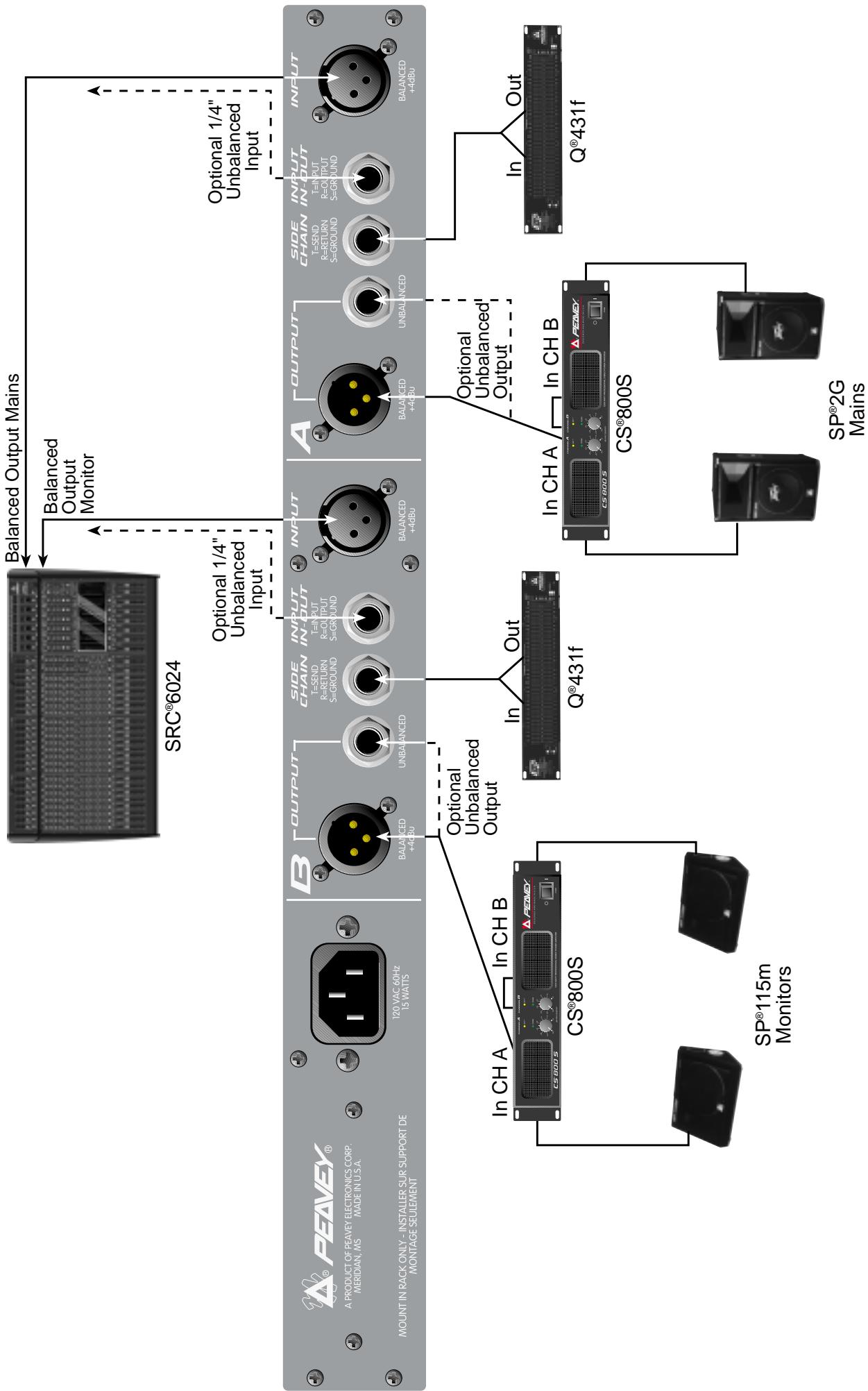 PEAVEY CEL 2 - CEL™ 2 SPECIFICATIONS - 2
