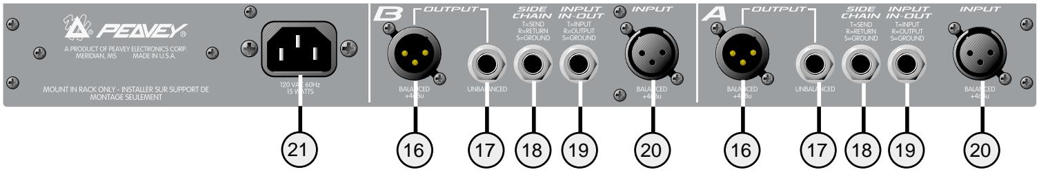 PEAVEY CEL 2 - CONTROL FUNCTIONS: - 1