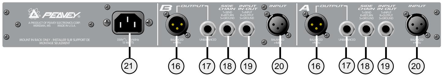 PEAVEY CEL 2 - REGLERFUNKTIONEN: - 1