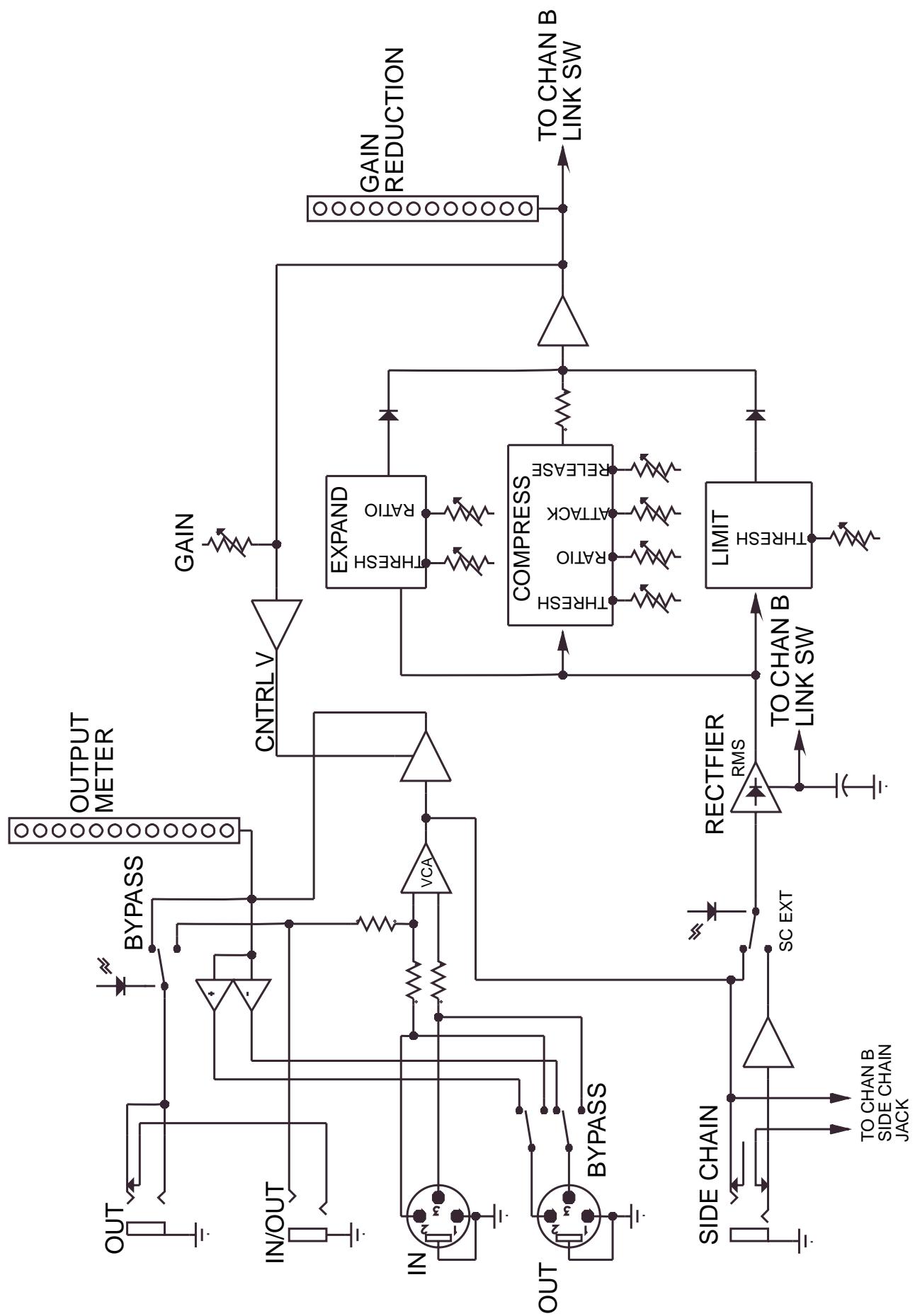 PEAVEY CEL 2 - CEL™ 2 SPECIFICATIONS - 1