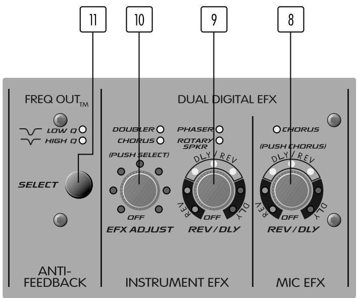 PEAVEY ECOUSTIC 110 - Input (6) - 1