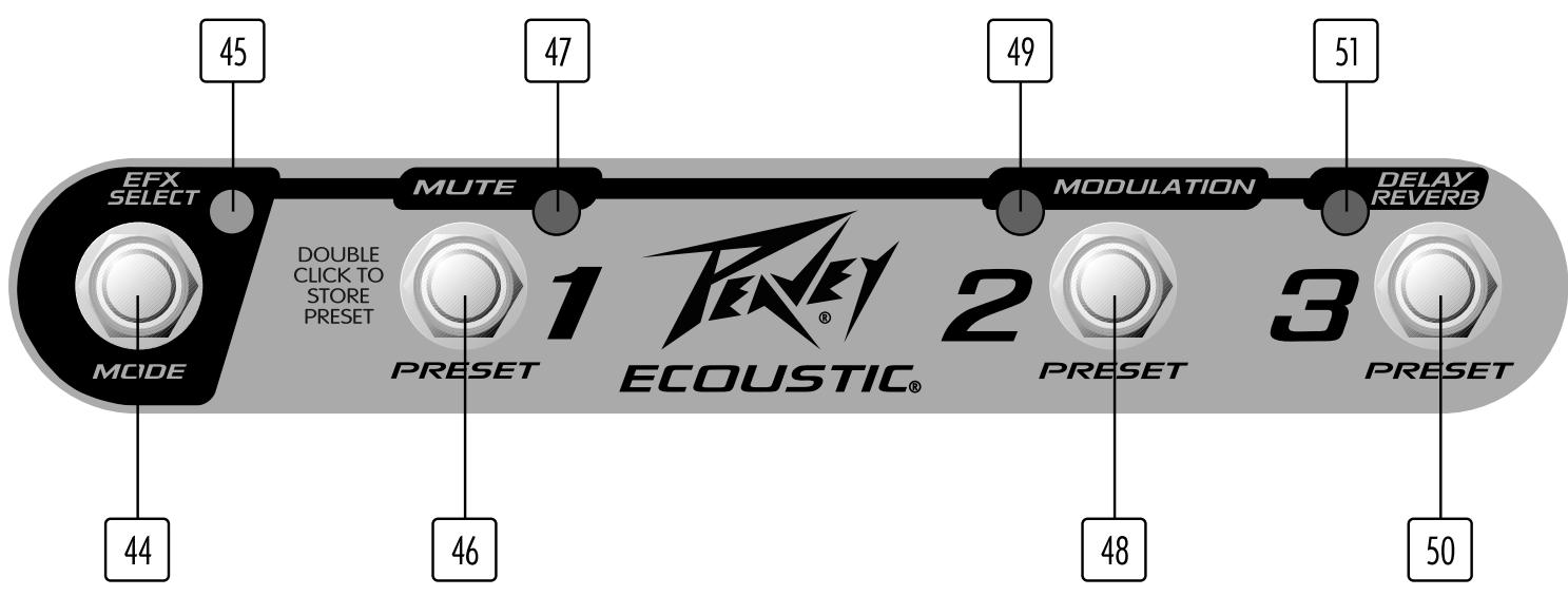 PEAVEY ECOUSTIC 110 - Salida de Linea: Baja Impedancia (38) - 2