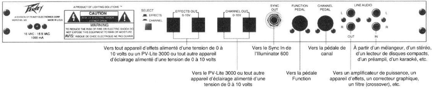 PEAVEY LICON 416 - - Jack de canal - 1