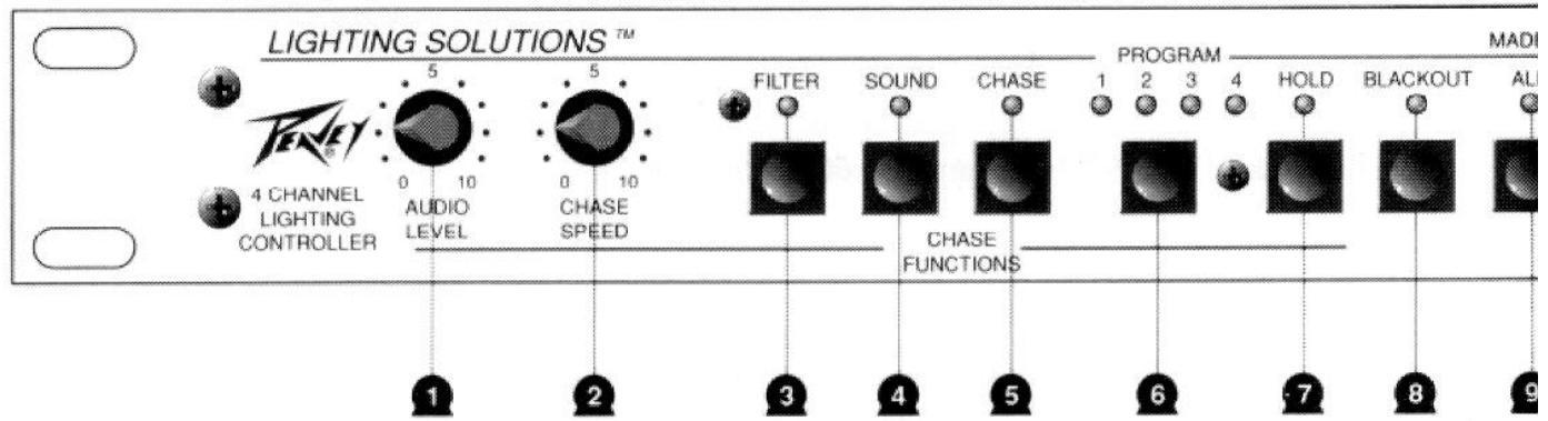 PEAVEY LICON 416 - \section*{Caracteristiques:} - 1