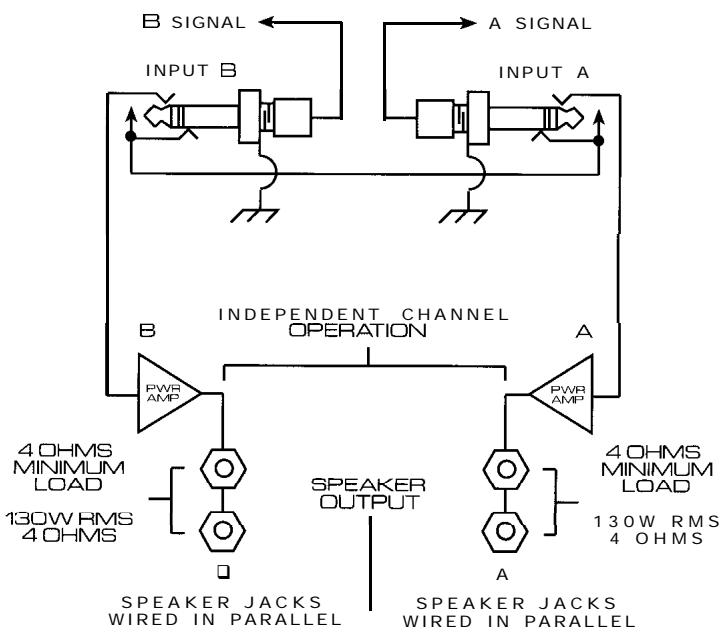 PEAVEY PV 2.6 C - WIRING DIAGRAMS - 1