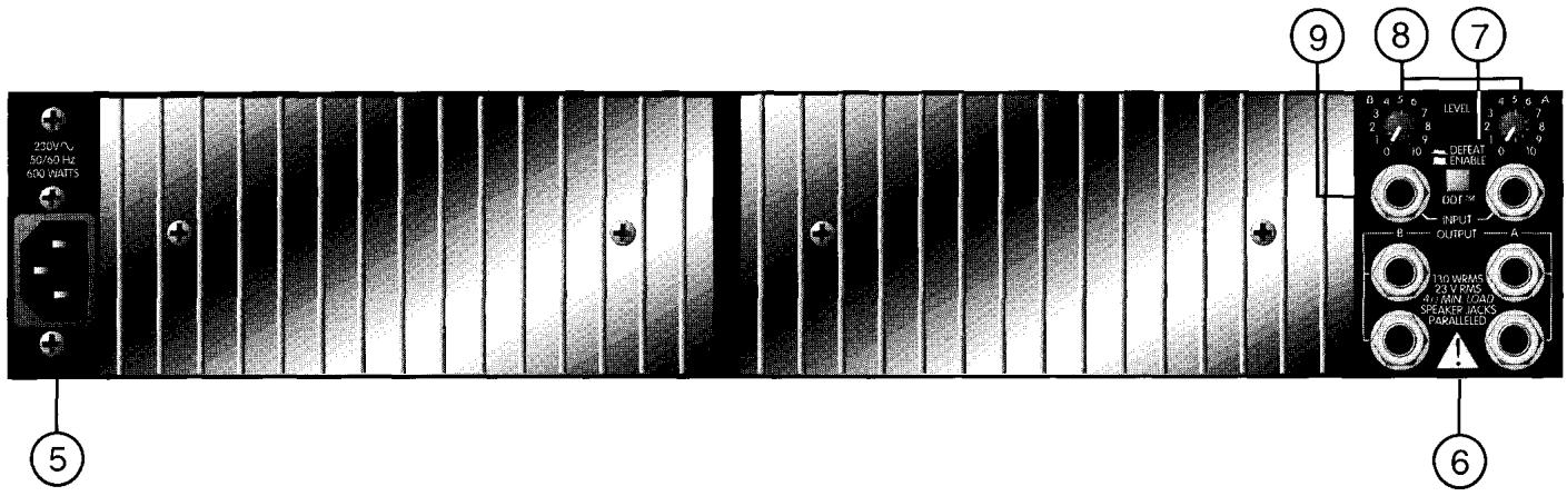 PEAVEY PV 2.6 C - Panneau Arrière : - 1