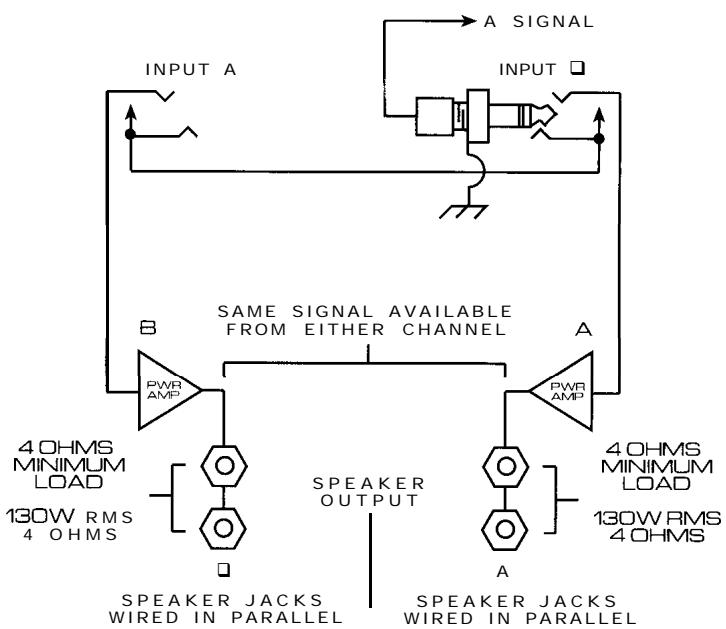 PEAVEY PV 2.6 C - WIRING DIAGRAMS - 2