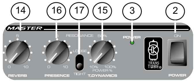 PEAVEY STUDIO PRO 112 - SECTION MASTER - 3