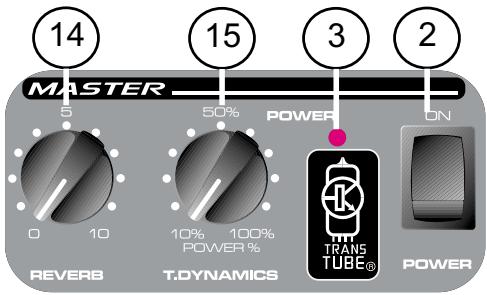 PEAVEY STUDIO PRO 112 - SECTION MASTER - 2