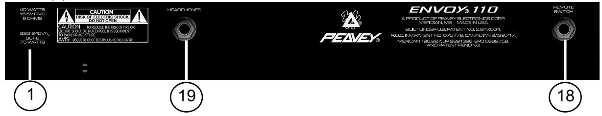 PEAVEY STUDIO PRO 112 - PANNEAU ARRIÈRE - 1