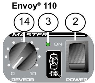 PEAVEY STUDIO PRO 112 - MASTER-SEKTION - 1