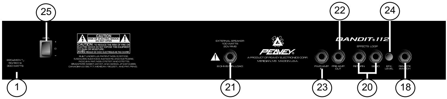 PEAVEY STUDIO PRO 112 - PANNEAU ARRIÈRE - 3