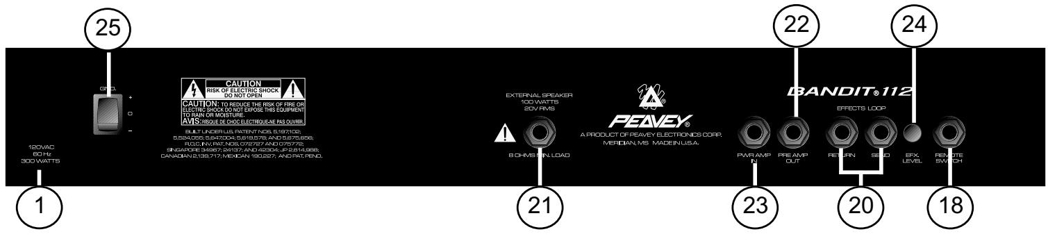 PEAVEY STUDIO PRO 112 - REAR PANEL - 3