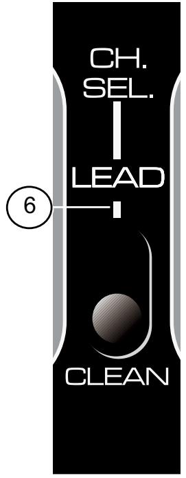 PEAVEY STUDIO PRO 112 - CANAL - 1