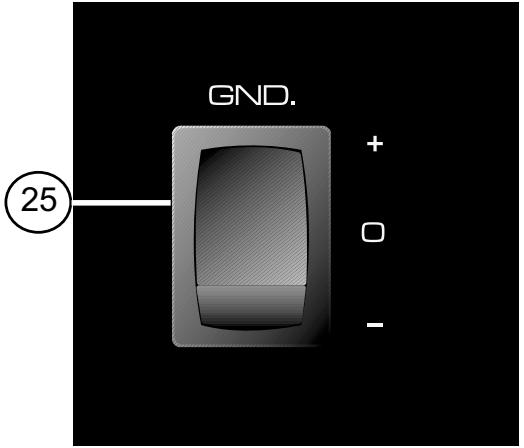 PEAVEY STUDIO PRO 112 - Niveau d'effets - 1