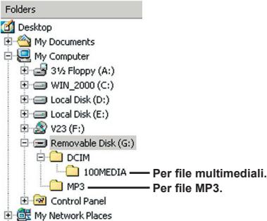 AIPTEK POCKET DV 8800 - Posizione dei file - 1