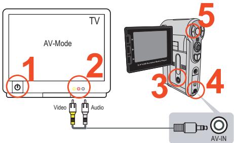AIPTEK POCKET DV 8800 - Een Tv-programma of DVD opnemen - 1