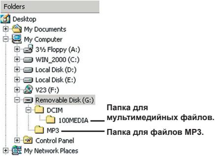 AIPTEK POCKET DV 8800 - PacnoJoxKeHne paIIOB - 1