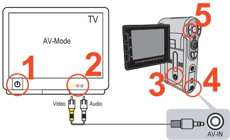 AIPTEK POCKET DV 8800 - Recording TV program or DVD - 1