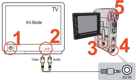 AIPTEK POCKET DV 8800 - Aufzeichnung von TV-Programmen oder DVDs - 1