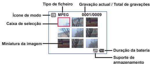 AIPTEK POCKET DV 8800 - Significado dos icones presentados no(ECRALCD - 4