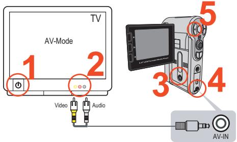 AIPTEK POCKET DV 8800 - Grabar programas de TV o DVD - 1