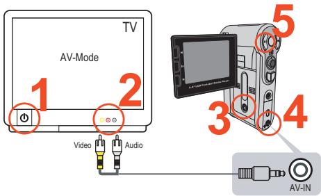 AIPTEK POCKET DV 8800 - Spela in TV-programllerDVD - 1
