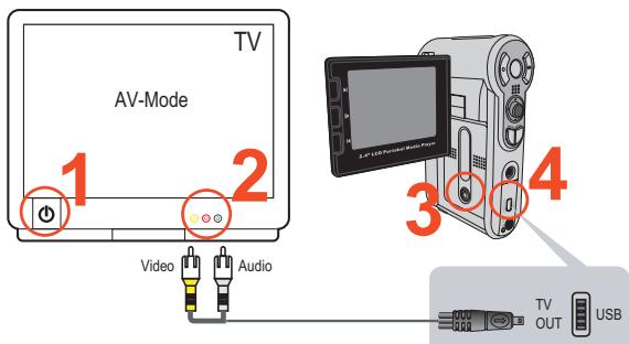 AIPTEK POCKET DV 8800 - Подключени Камеры К Телеви3opy - 1