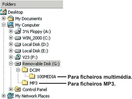 AIPTEK POCKET DV 8800 - Localização dos ficheiros - 1