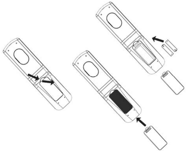 VIEWSONIC NX2240W - Télécommande : - 1